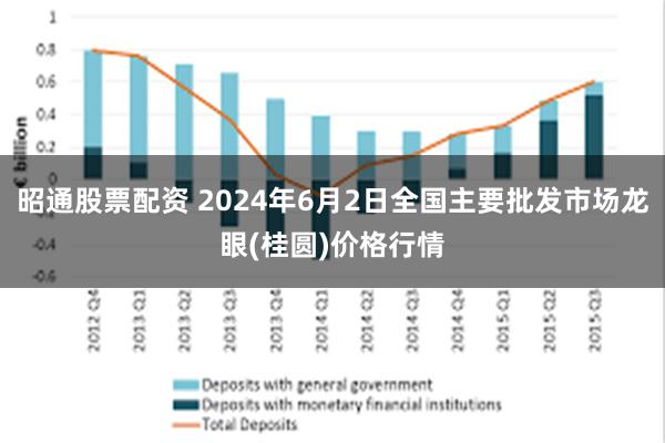 昭通股票配资 2024年6月2日全国主要批发市场龙眼(桂圆)价格行情