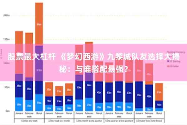 股票最大杠杆 《梦幻西游》九黎城队友选择大揭秘：与谁搭配最强？