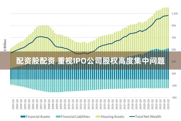 配资股配资 重视IPO公司股权高度集中问题