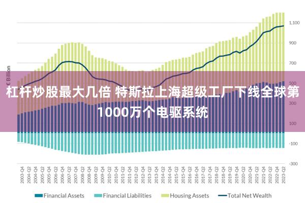 杠杆炒股最大几倍 特斯拉上海超级工厂下线全球第1000万个电驱系统