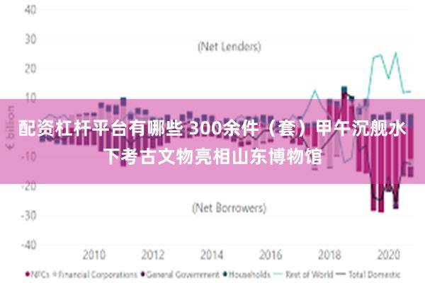 配资杠杆平台有哪些 300余件（套）甲午沉舰水下考古文物亮相山东博物馆