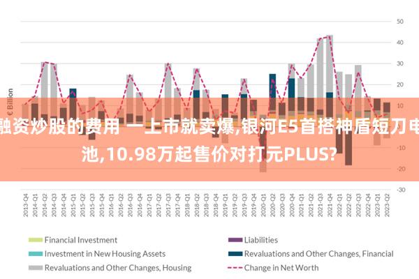 融资炒股的费用 一上市就卖爆,银河E5首搭神盾短刀电池,10.98万起售价对打元PLUS?