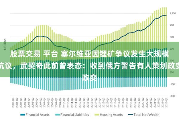 股票交易 平台 塞尔维亚因锂矿争议发生大规模抗议，武契奇此前曾表态：收到俄方警告有人策划政变