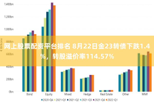 网上股票配资平台排名 8月22日金23转债下跌1.4%，转股溢价率114.57%