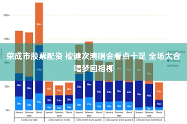 荣成市股票配资 檀健次演唱会看点十足 全场大合唱梦回相柳