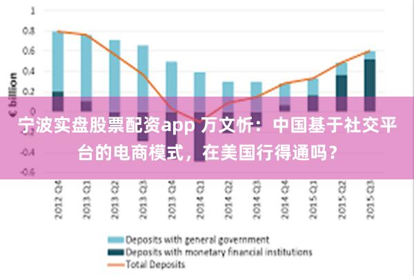 宁波实盘股票配资app 万文忻：中国基于社交平台的电商模式，在美国行得通吗？