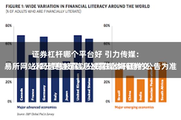 证券杠杆哪个平台好 引力传媒：
公司信息披露以公司在上海证券交易所网站和公司指定信息披露媒体刊登的公告为准