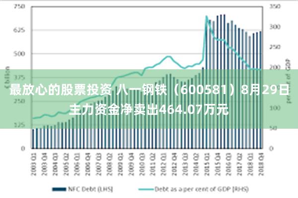 最放心的股票投资 八一钢铁（600581）8月29日主力资金净卖出464.07万元