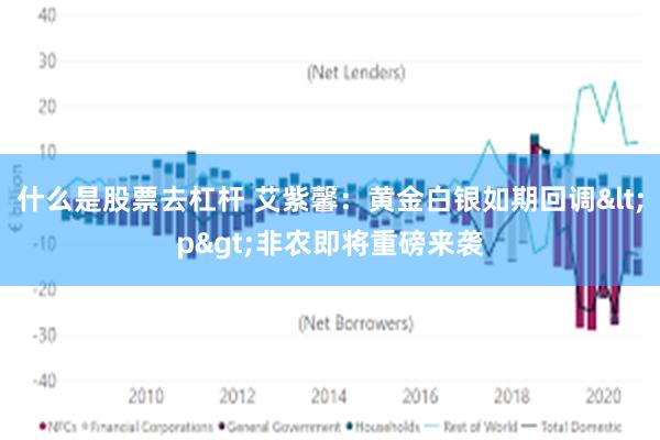 什么是股票去杠杆 艾紫馨：黄金白银如期回调<p>非农即将重磅来袭