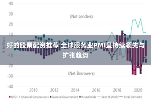 好的股票配资推荐 全球服务业PMI呈持续领先与扩张趋势