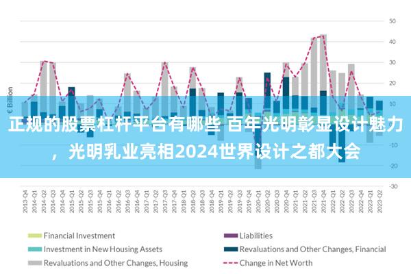 正规的股票杠杆平台有哪些 百年光明彰显设计魅力，光明乳业亮相2024世界设计之都大会