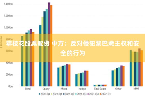 攀枝花股票配资 中方：反对侵犯黎巴嫩主权和安全的行为