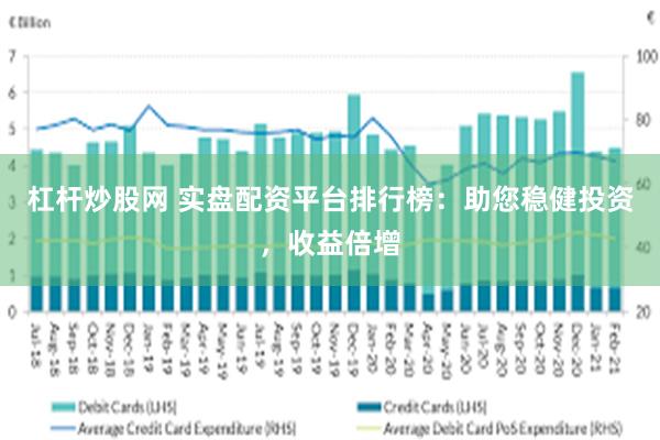 杠杆炒股网 实盘配资平台排行榜：助您稳健投资，收益倍增