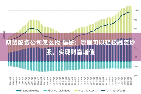 期货配资公司怎么找 揭秘：哪里可以轻松融资炒股，实现财富增值