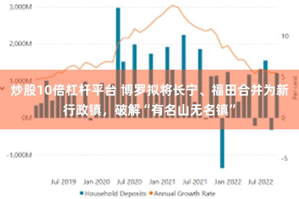 炒股10倍杠杆平台 博罗拟将长宁、福田合并为新行政镇，破解“有名山无名镇”