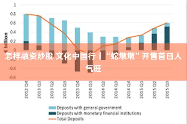 怎样融资炒股 文化中国行丨“蛇墩墩”开售首日人气旺