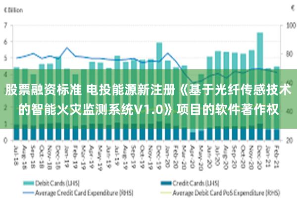 股票融资标准 电投能源新注册《基于光纤传感技术的智能火灾监测系统V1.0》项目的软件著作权