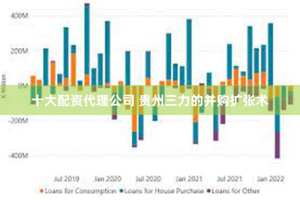 十大配资代理公司 贵州三力的并购扩张术