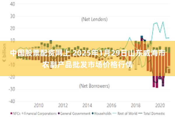 中国股票配资网上 2025年1月29日山东威海市农副产品批发市场价格行情